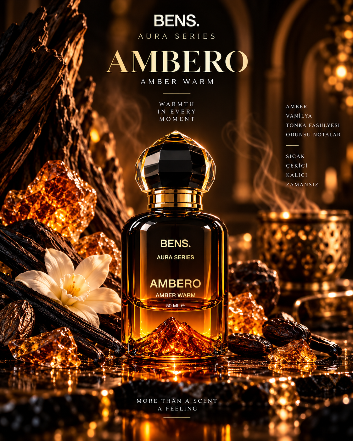 AMBERO
